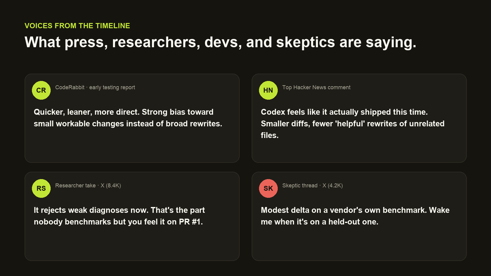 What press, researchers, devs, and skeptics are saying about GPT-5.5
